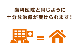 箕面市の歯医者なら痛みを少なく安心して通える尾川歯科医院