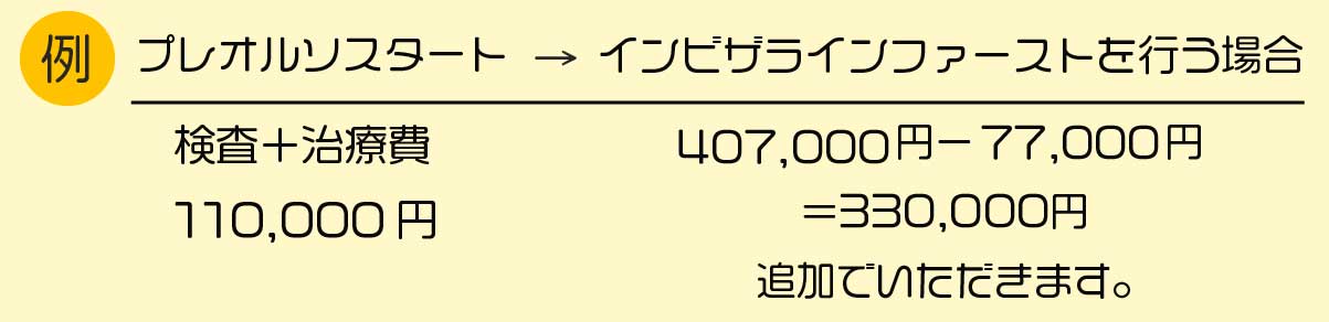 プレオルソンスタートからイビサラインファーストをおこなう場合